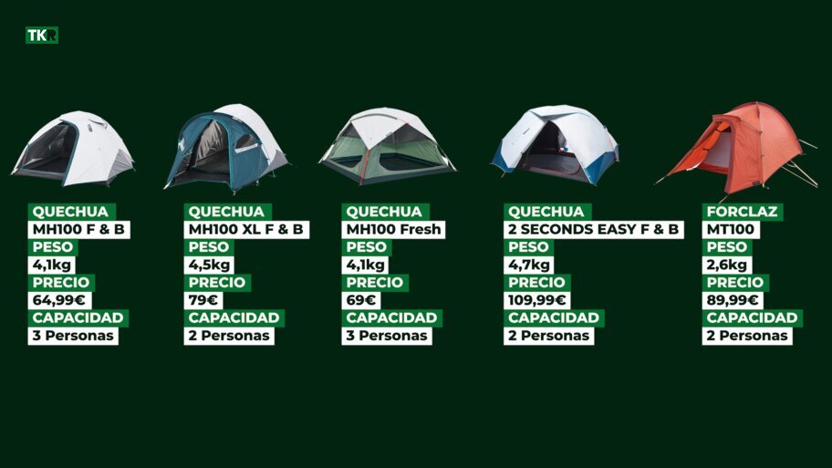 5 tiendas de campa�a de Decathlon por menos de 100�