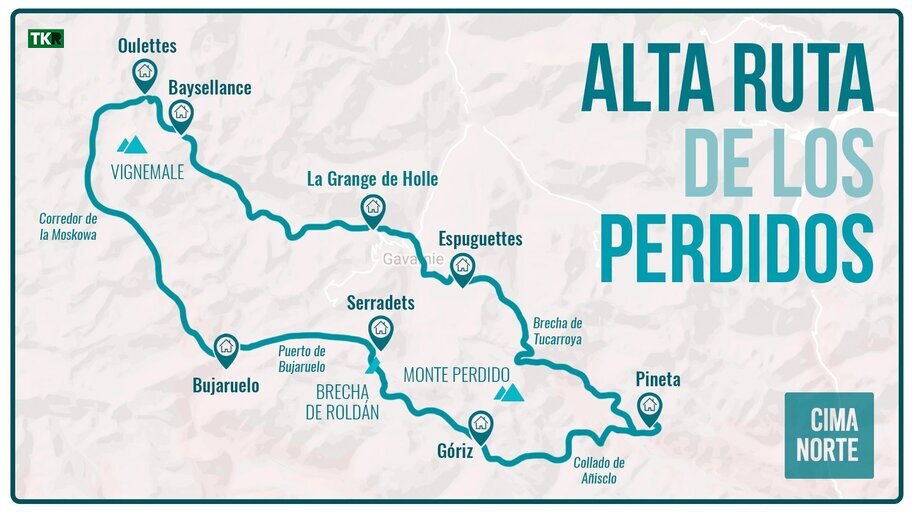 Mapa de la ruta principal